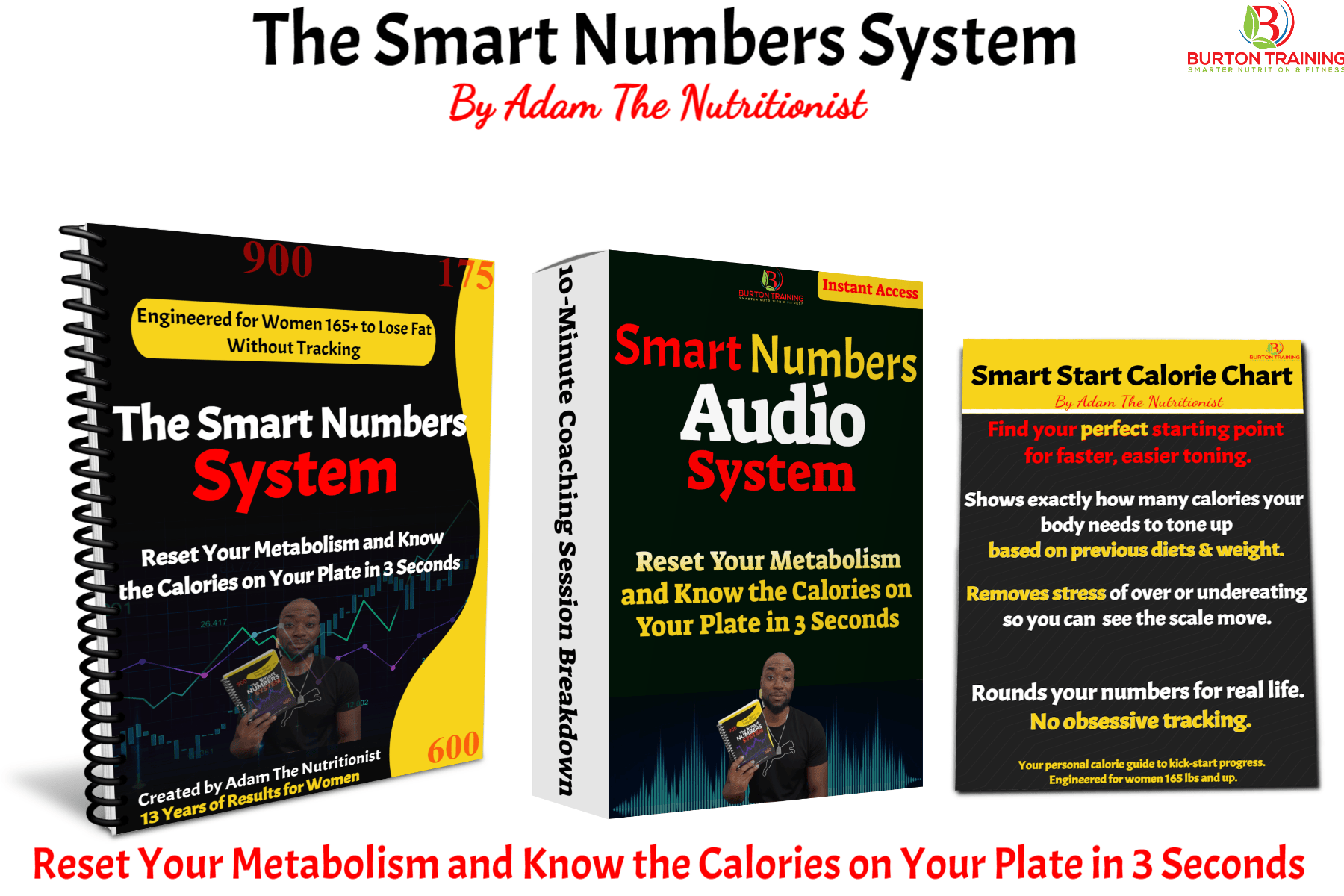Complete Smart Numbers System bundle with 3-second calorie formula, audio coaching, and calorie chart